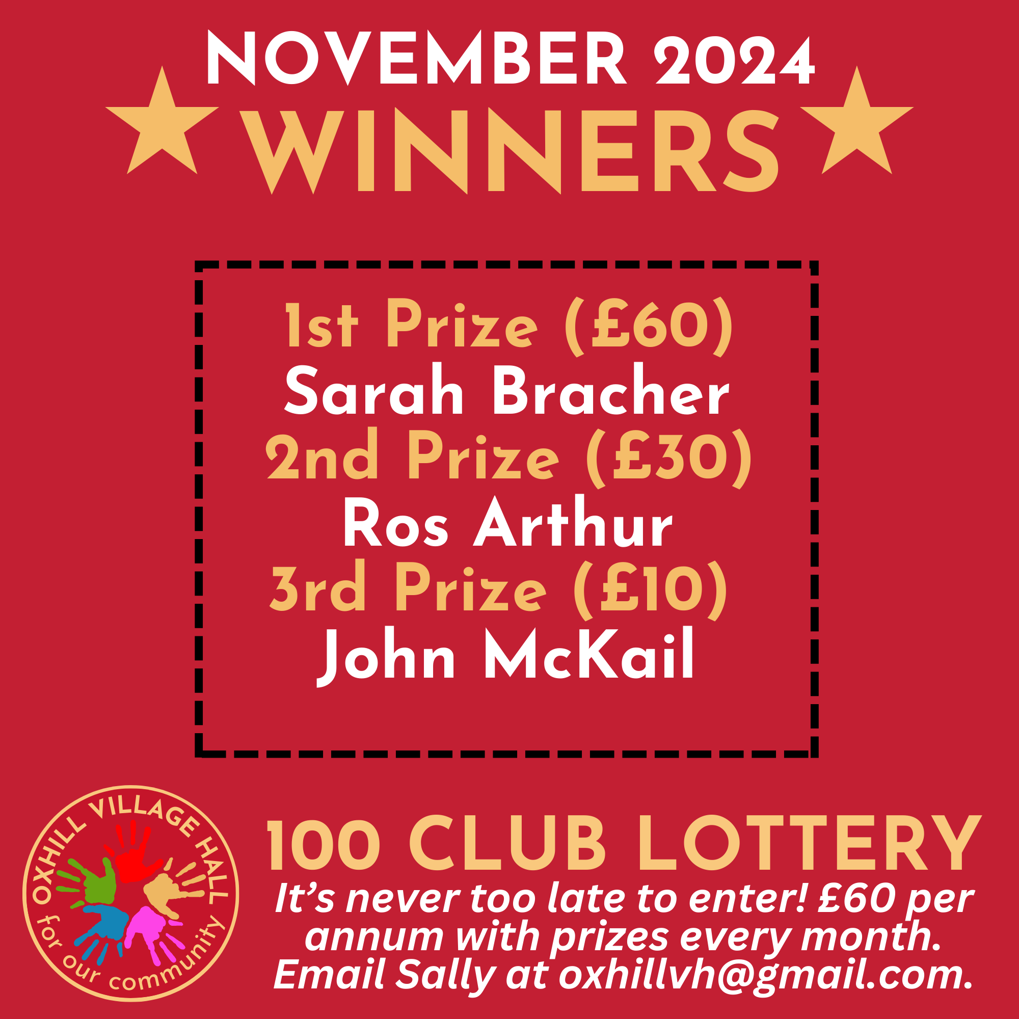 100 CLUB November winners